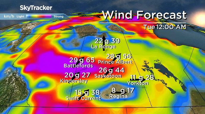 Potentially damaging winds slide into central Saskatchewan Monday night.