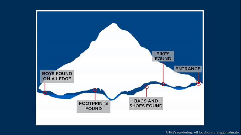 A long, winding look inside a virtual cave like the one 12 Thai boys have to escape - image