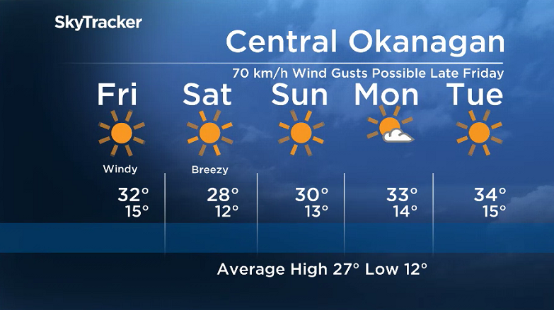 Here is your Okanagan 5-Day SkyTracker Weather Forecast.