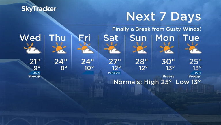 Here is your Saskatoon 7-Day SkyTracker Weather Forecast.