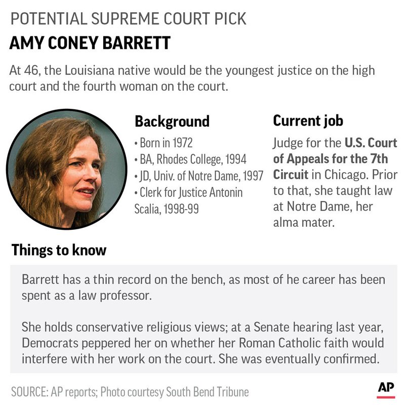 All eyes turn to Trump as the president gears up to announce Supreme Court nominee - image