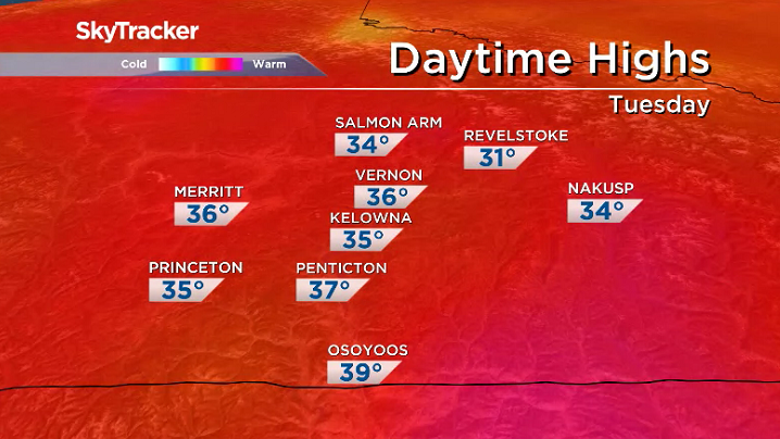 Another sizzling hot day is on the way Tuesday across the Okanagan.