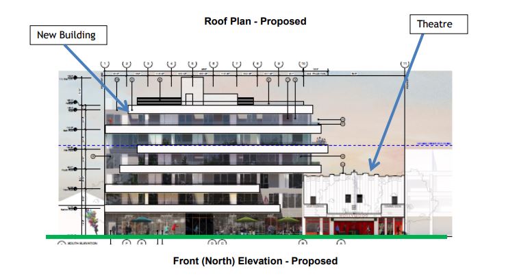 A rendering of the proposed development.