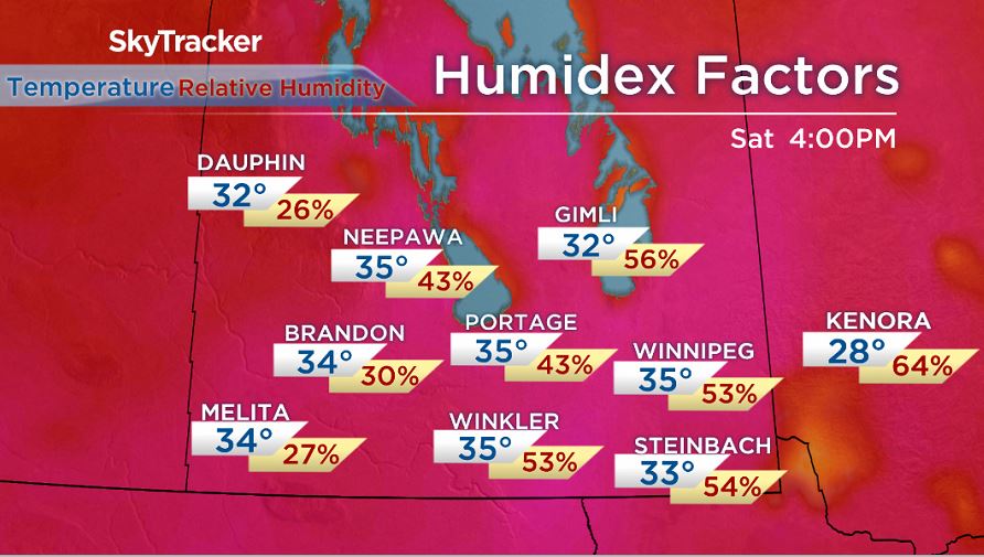 Temperature and relative humidity values from NAM model July 5, 2018.