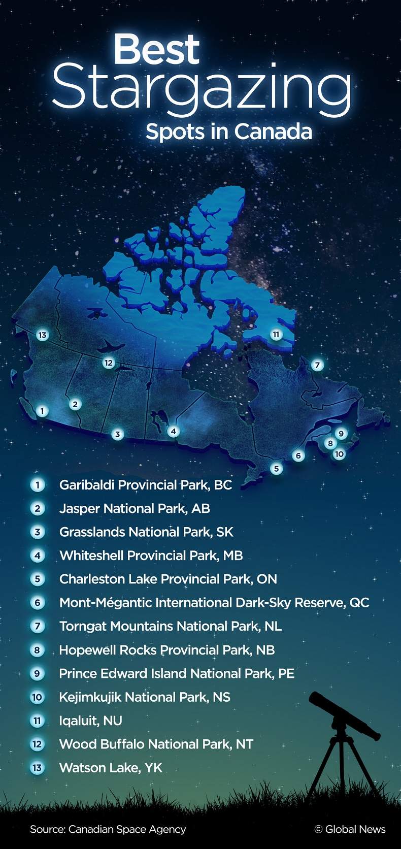 Here are the best places to stargaze in Canada this summer - image