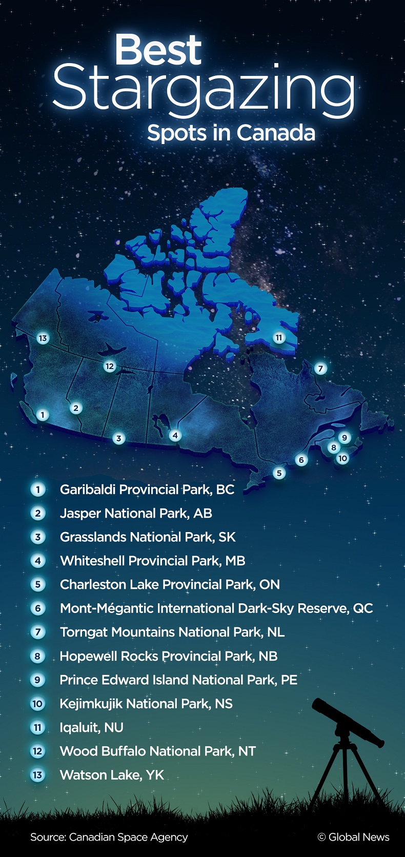 Here are the best places to stargaze in Canada this summer - image
