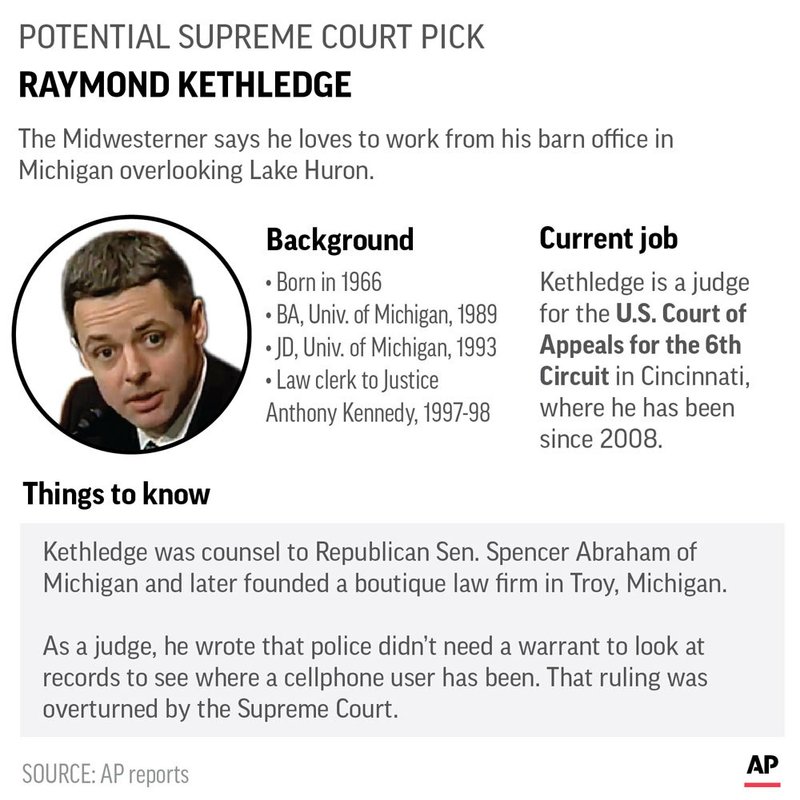 All eyes turn to Trump as the president gears up to announce Supreme Court nominee - image