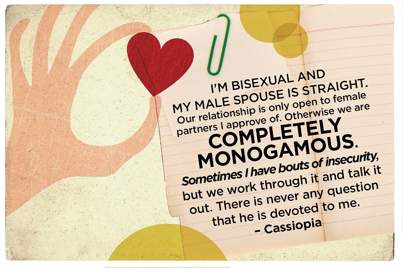 being bisexual and married