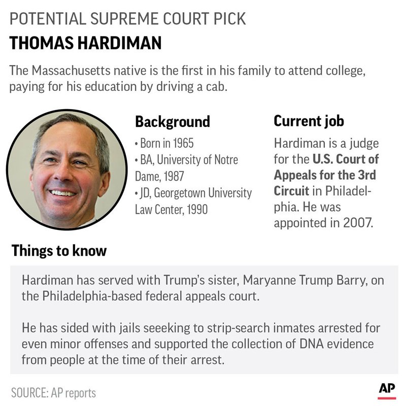 All eyes turn to Trump as the president gears up to announce Supreme Court nominee - image