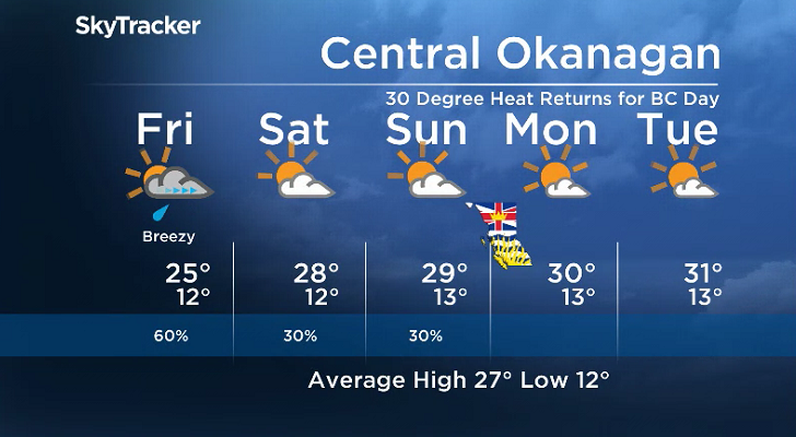 Here is your Okanagan 5-Day SkyTracker Weather Forecast.