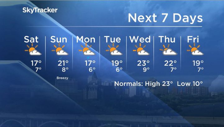 Here is your Saskatoon 7-Day SkyTracker Weather Forecast.