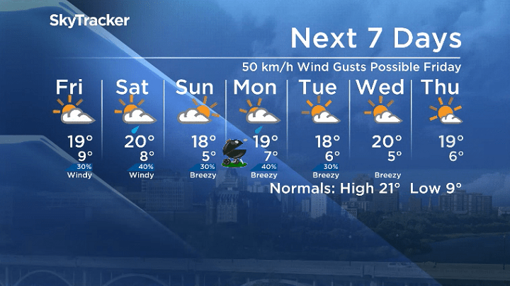 Here is your Saskatoon 7-Day SkyTracker Weather Forecast.