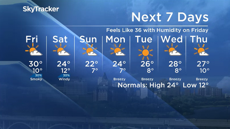 Here is your Saskatoon 7-Day SkyTracker Weather Forecast.