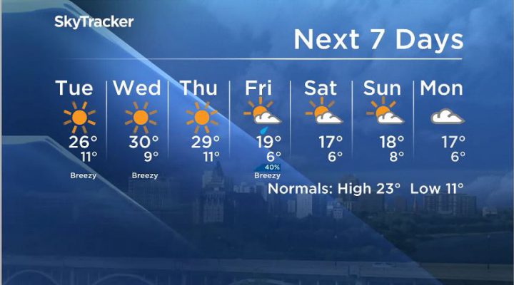 Here is your Saskatoon 7-Day SkyTracker Weather Forecast.