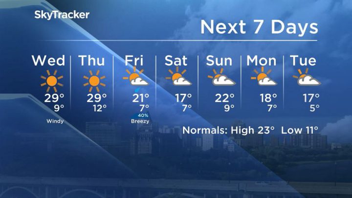 Here is your Saskatoon 7-Day SkyTracker Weather Forecast.