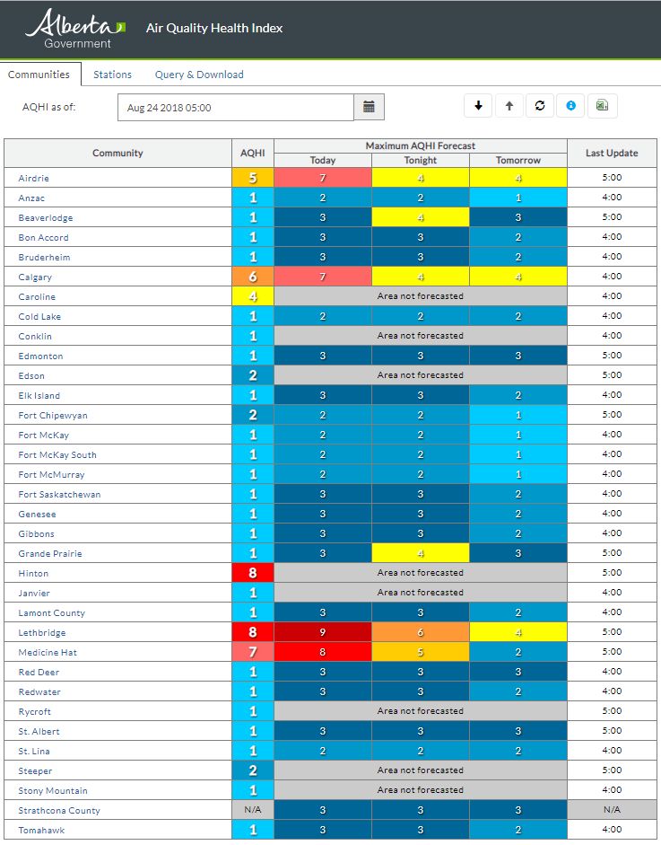 Air quality advisory dropped for Edmonton & Calgary, still in effect in southern Alberta - image