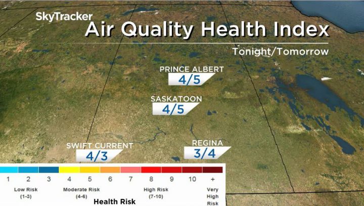Forecasted Air Quality Health Index values for Tuesday night and Wednesday.