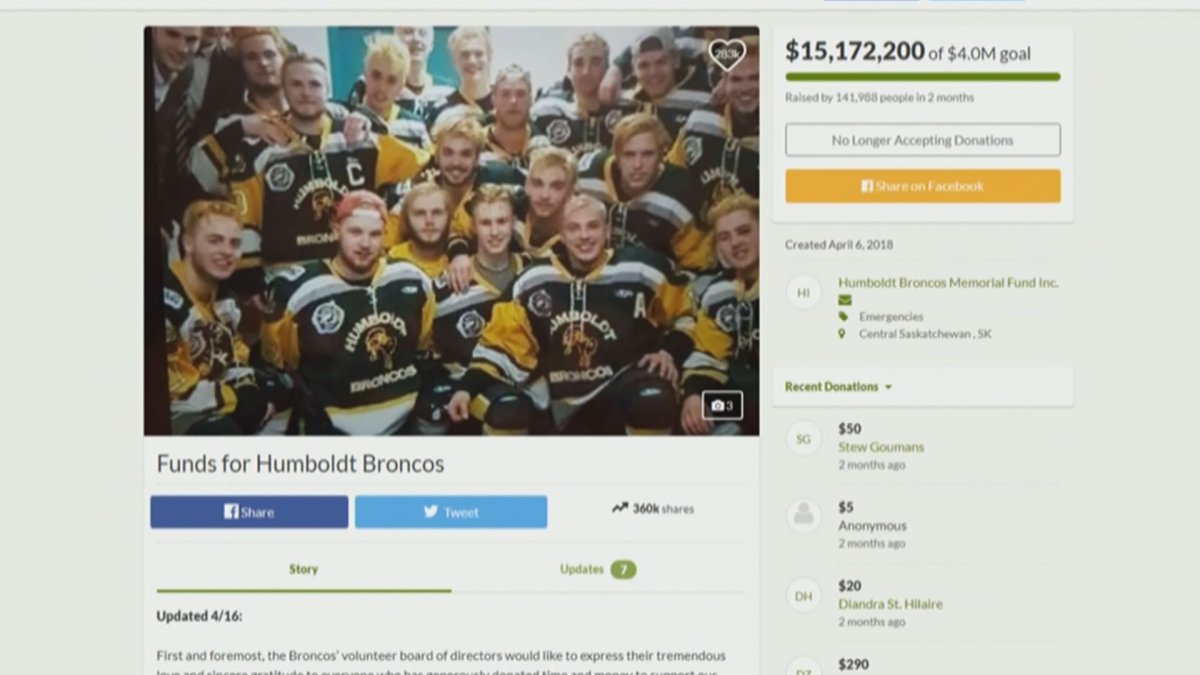 A committee has made recommendations on how to distribute the $15.2 million raised in a GoFundMe campaign for the Humboldt Broncos.