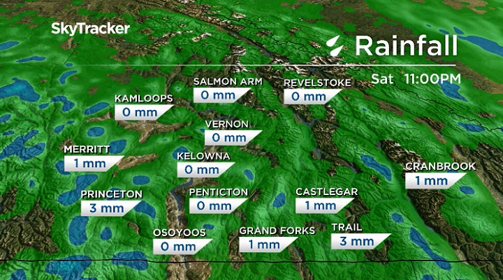 Rain is projected in the Okanagan this August long weekend, though the amounts will vary throughout the region.