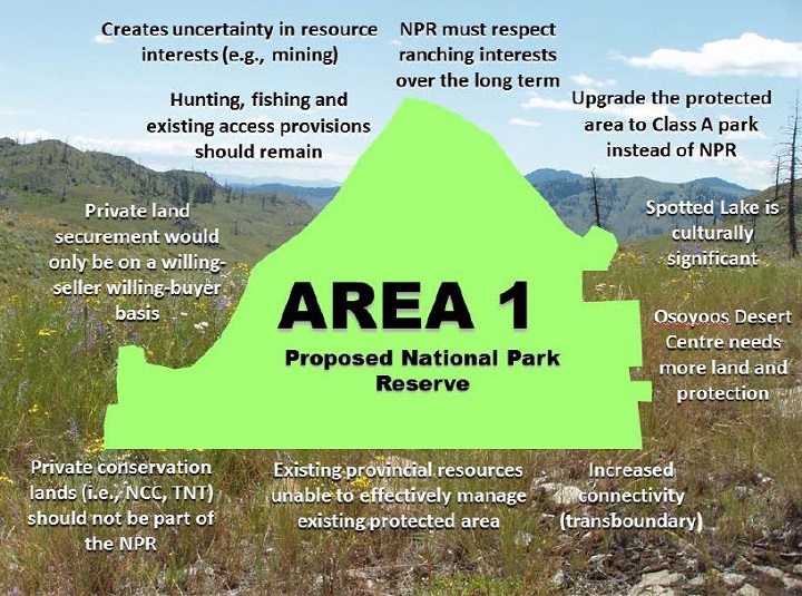 A concept of what a proposed national park reserve in the South Okanagan could look like.