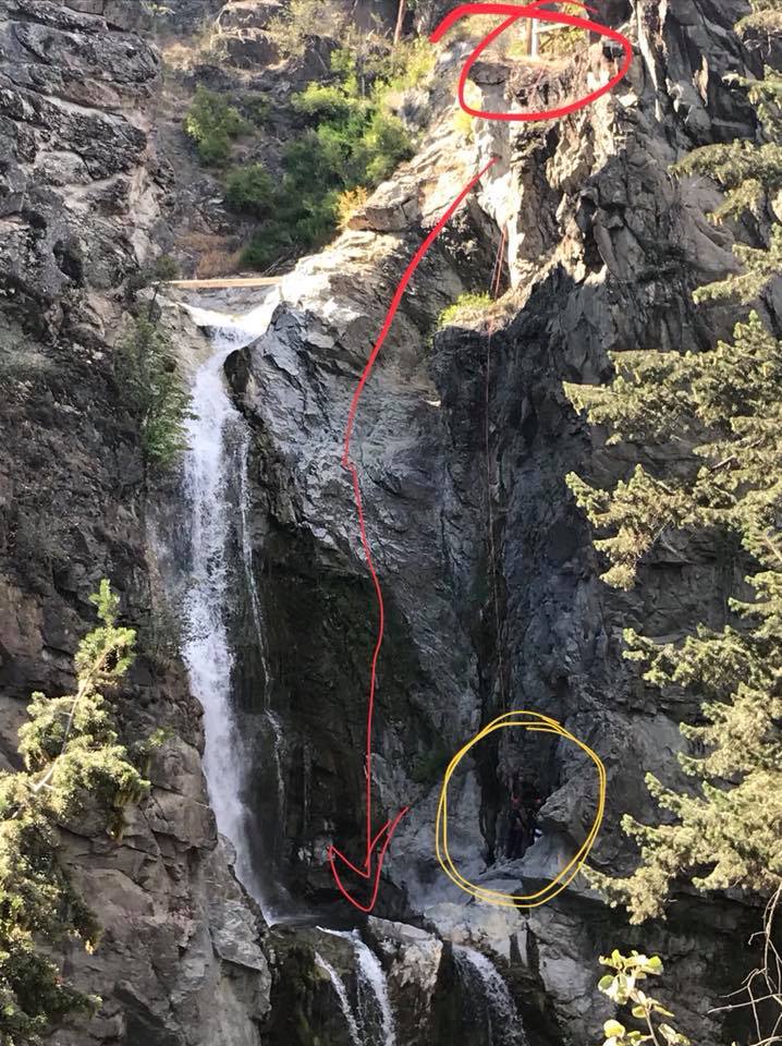 The red line shows where the victim fell. The yellow circle shows where he climbed to safety and was rescued.