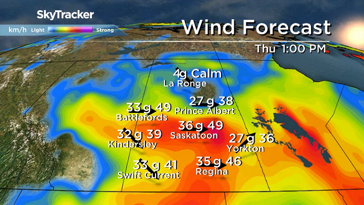 Strong winds gusts kick in across central Saskatchewan on Thursday.