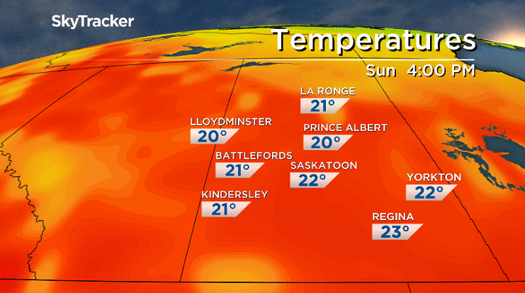 The cold front will knock temperatures back into the low 20s on Sunday.