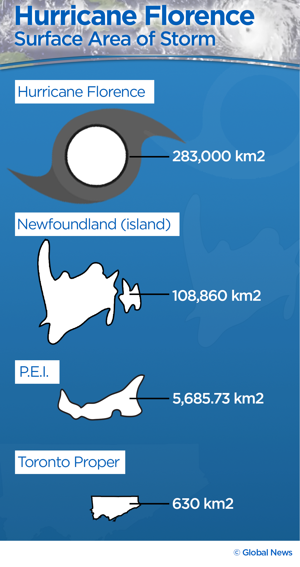 This is how big Hurricane Florence is. Hint, the eye of the storm is the size of Toronto - image