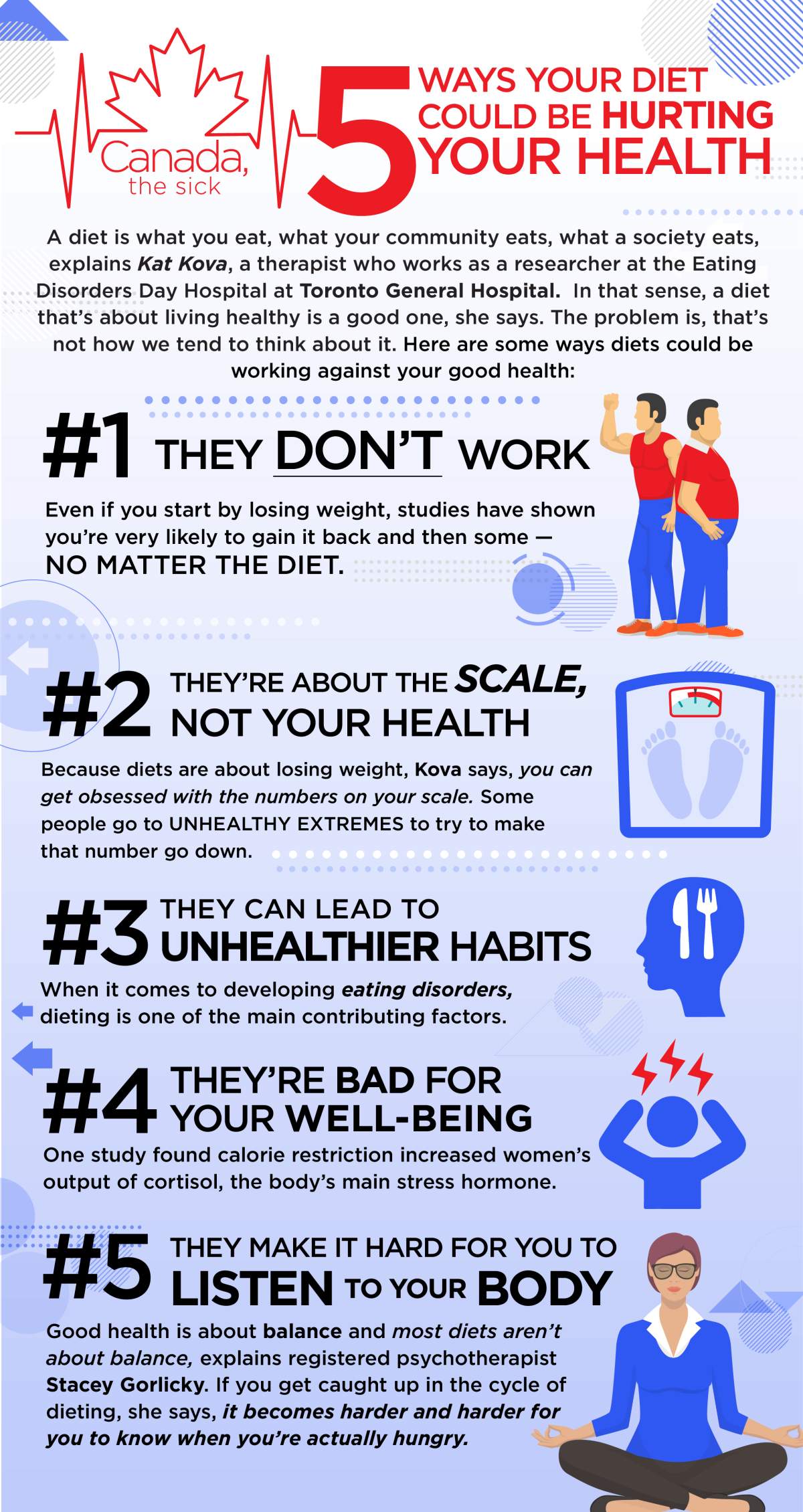 Why diets aren’t working for you – or anyone else - image