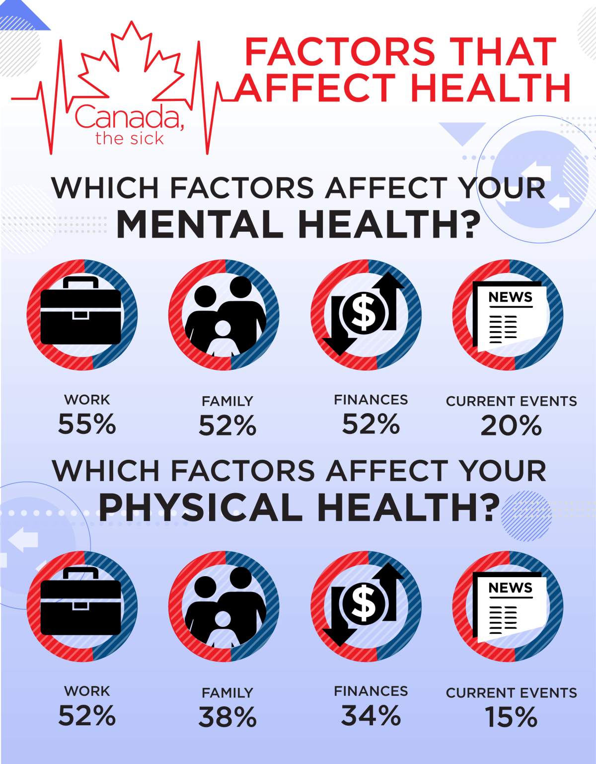 Yes, the 9-to-5 grind is hurting your health — but you can fix it - image