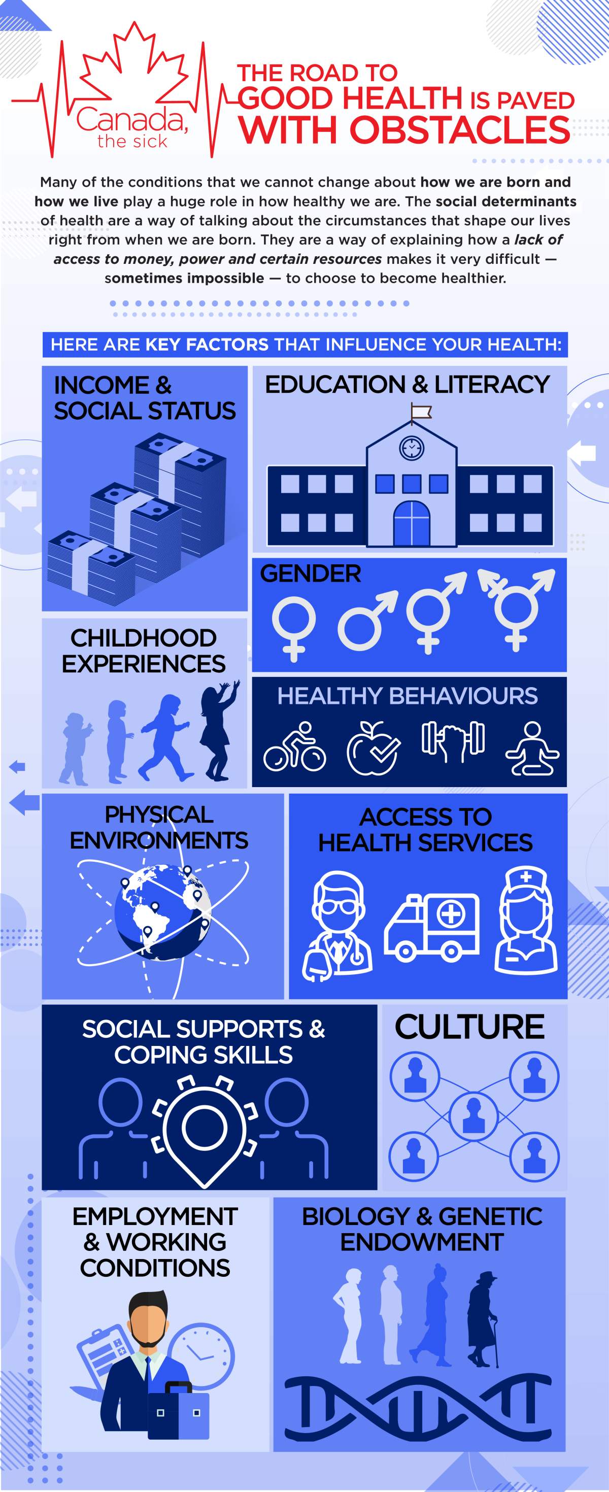 Is poor health a problem you can fix by yourself? Not when you don’t have money - image