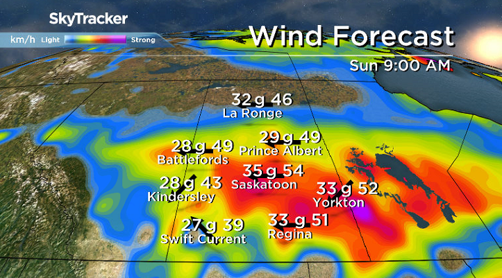 Gusty winds pick up across central Saskatchewan on Sunday.
