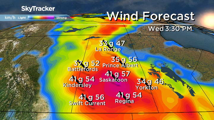 Gusty winds pick up behind a cold front Wednesday afternoon across central Saskatchewan.