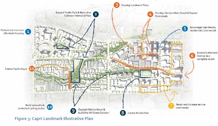 An overview of what the Capri-Landmark plan could look like.