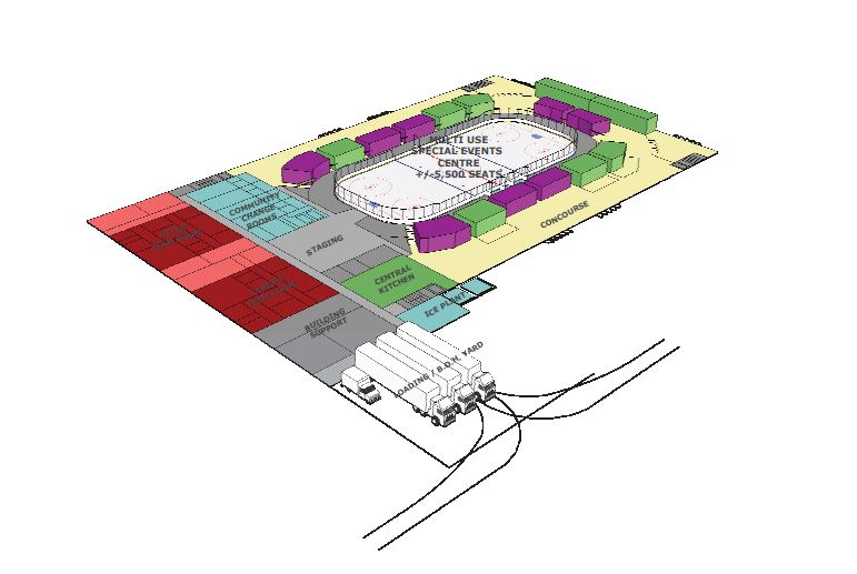 Proposed design of a new arena.