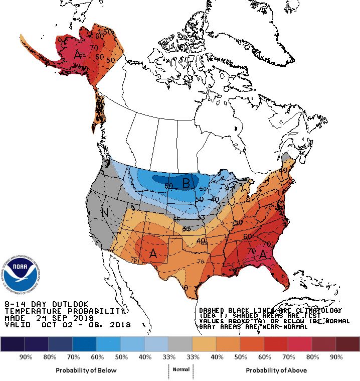 8-14 Day Outlook Sept 24, 2018