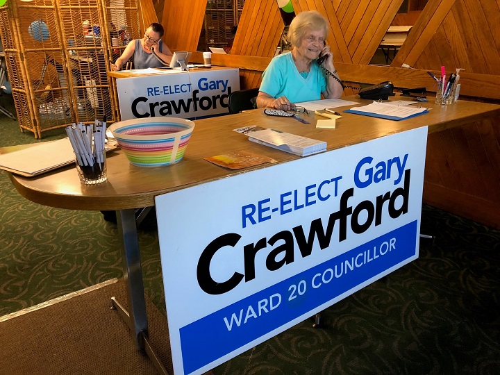 Confusion and chaos plague municipal election in Toronto: Candidates - image