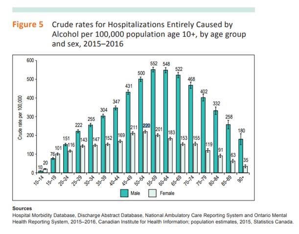 Danielle Smith: Time for all of us to take a dose of ‘The Red Pill’ - image