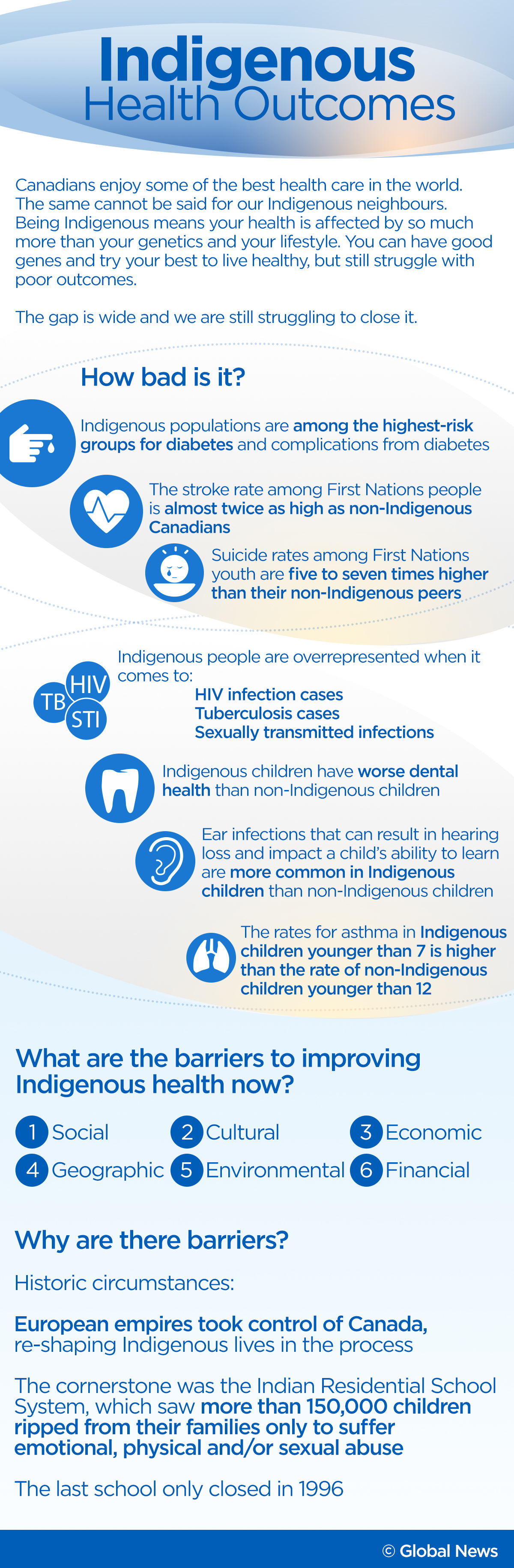 A man was ignored to death in an ER 10 years ago. It could happen again - image