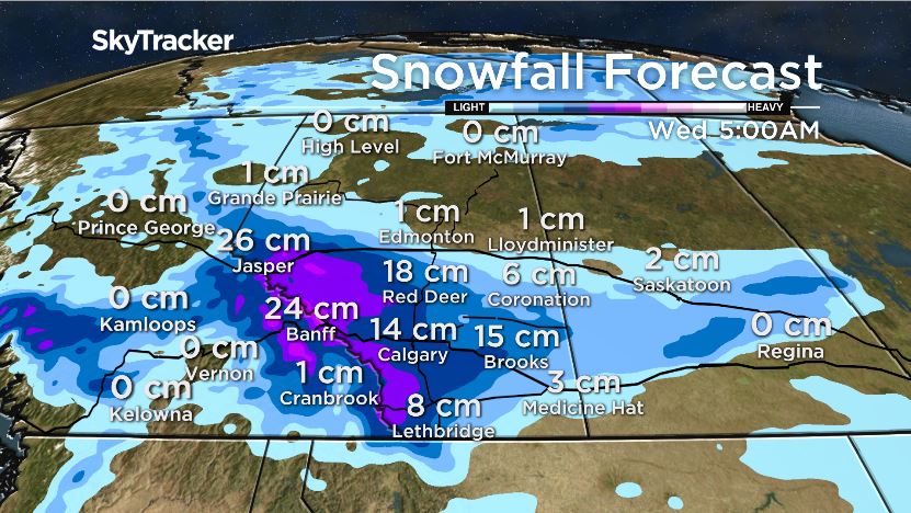 Forecast models suggest parts of southern Alberta could see significant snow by Wednesday.
