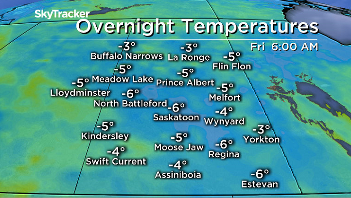 Temperatures plunge back to -6 in Saskatoon Friday morning.