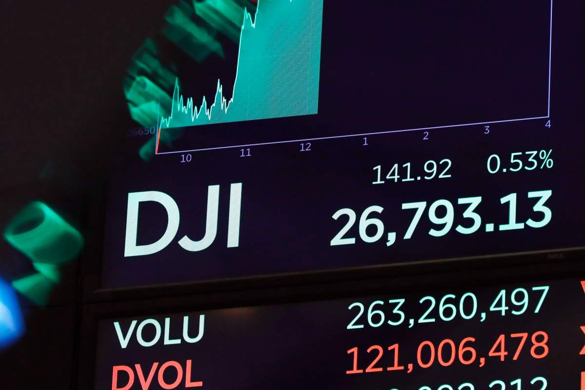 FILE- In this Tuesday, Oct. 2, 2018, file photo a board above the floor of the New York Stock Exchange shows the Dow Jones industrial average at it reaches 26,793.13 during intraday trading.