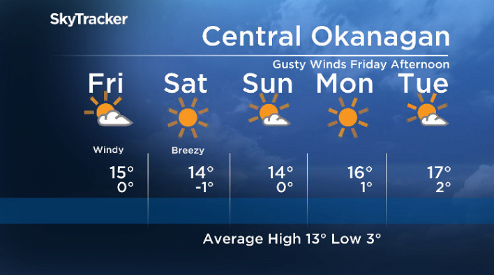 Frosty nights, warm days ahead in the Okanagan weather forecast ...