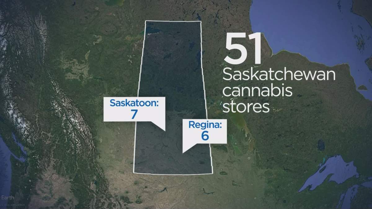 There will be 51 private-sector retail stores in the province spread through 32 communities including seven in Saskatoon and six in Regina.