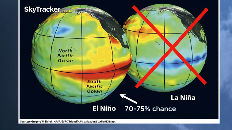 Your Winter Forecast With Guest Appearance By ‘the Blob’ 