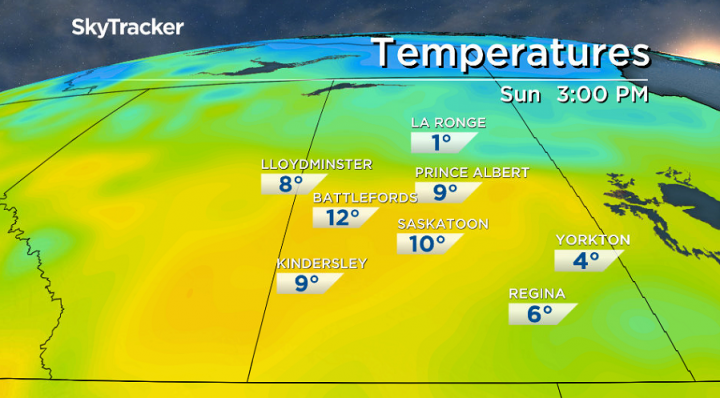 Double digit daytime highs return across the region on Sunday.