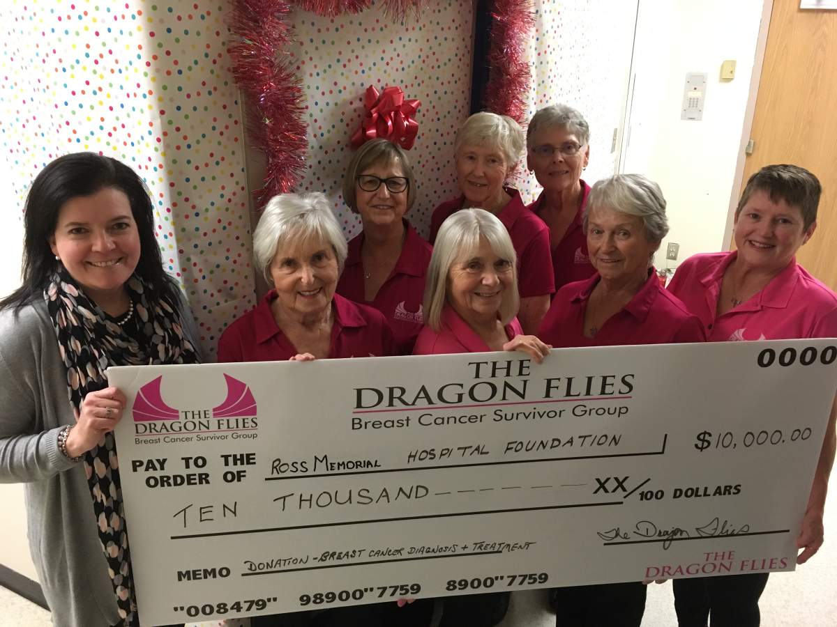 Erin Coons, Barbara Bain, Jane Graham, Sonja Parker, Dr. Gail Payne, Carol Wilson, Barbara Jones and Gail Kivisaari outside the RMH Mammography room, currently under construction due to the installation of new 3D Mammography technology.