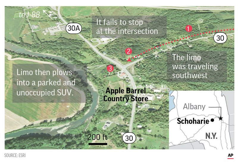 Deadly N.Y. limo crash occurred at accidentprone intersection, local