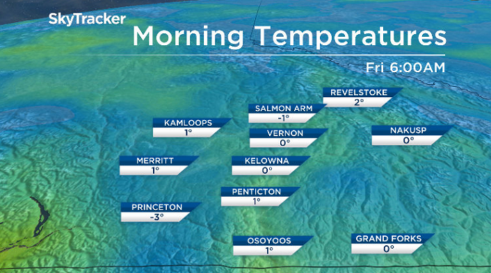 Frost is expected Friday morning throughout the Shuswap, Central and North Okanagan as temperatures fall to or just below the freezing mark.