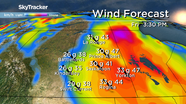 Gusty northwesterly winds pick back up across the region on Friday behind Thursday’s cold front.